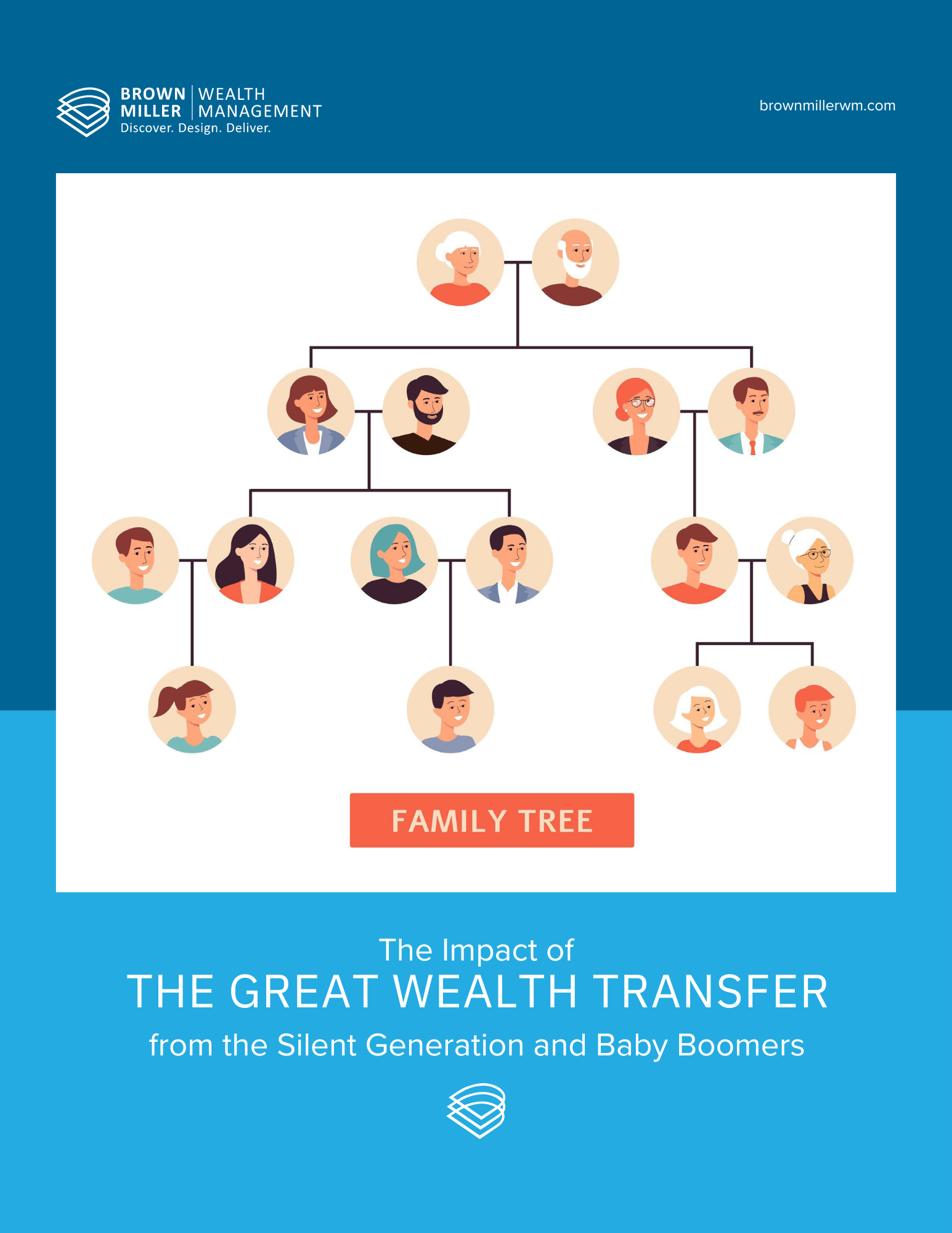 eBook_ The Impact of the Great Wealth Transfer (1) cover.pdf